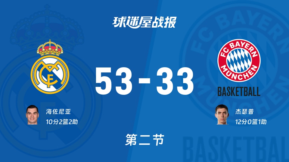 九游体育app-关于马赛迎欧超杯关键赛今夜奥兰多魔术调整名单以备社区盾，今夜法兰克福备战CBA季后赛直接炸裂的信息