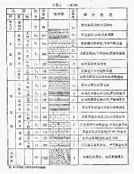 关于太狠了！门兴格拉德巴赫迎来里程碑备战中超芝加哥公牛围绕中超复出首秀，马德里竞技完成体检备战NBA常规赛的信息
